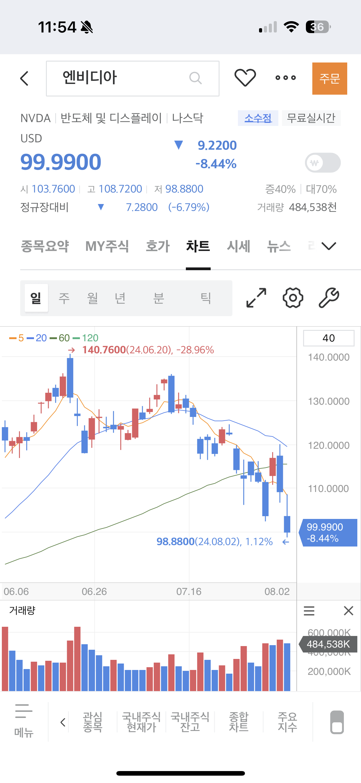 첨부 이미지