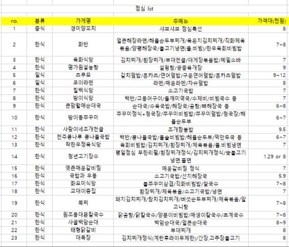 첨부 이미지