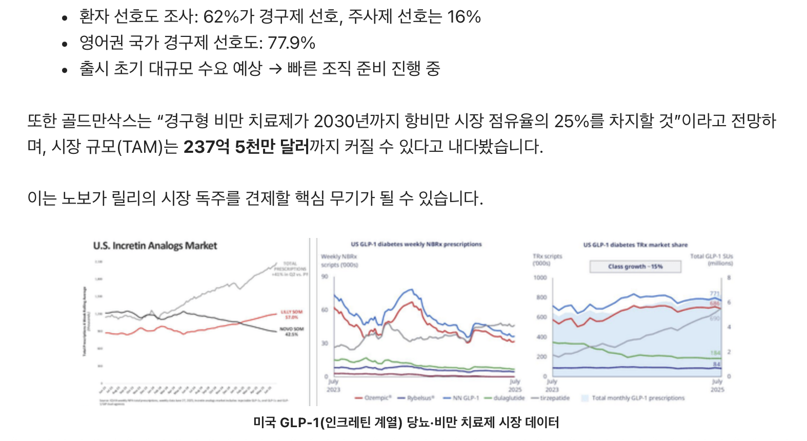 노보 노디스크랑 엘리릴리 어떻게 생각하세요?