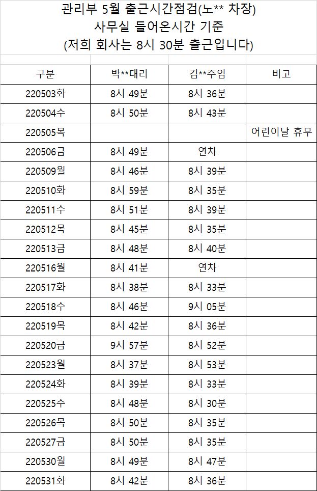 첨부 이미지